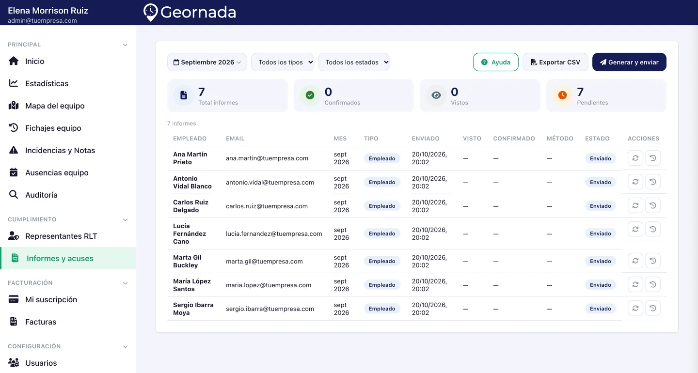 Informes mensuales enviados y acuses de recibo en el panel de Geornada