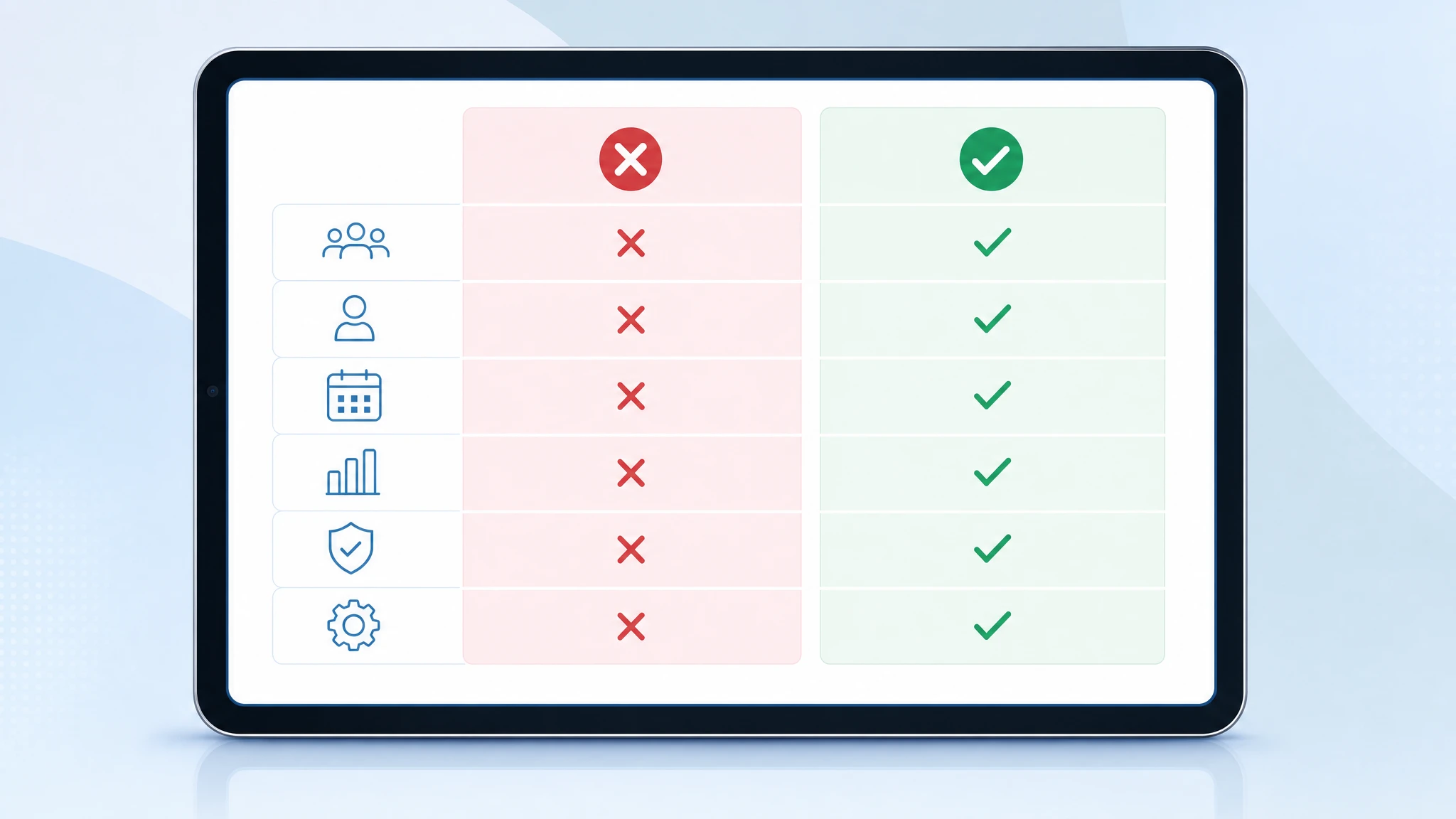 Comparativa de sistemas de fichaje digital | Geornada
