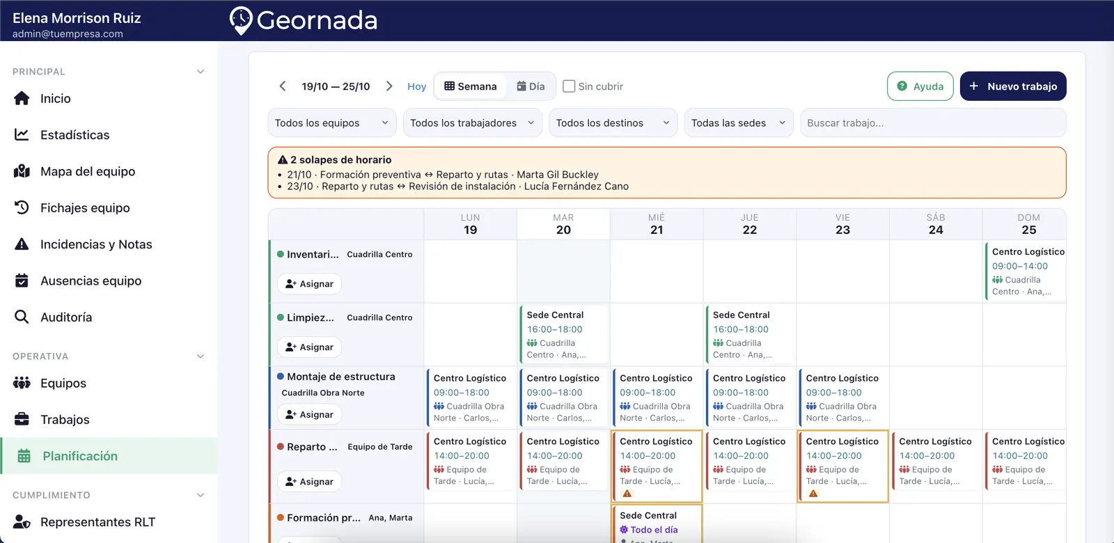 Planificación semanal de turnos y trabajos en Geornada | Geornada
